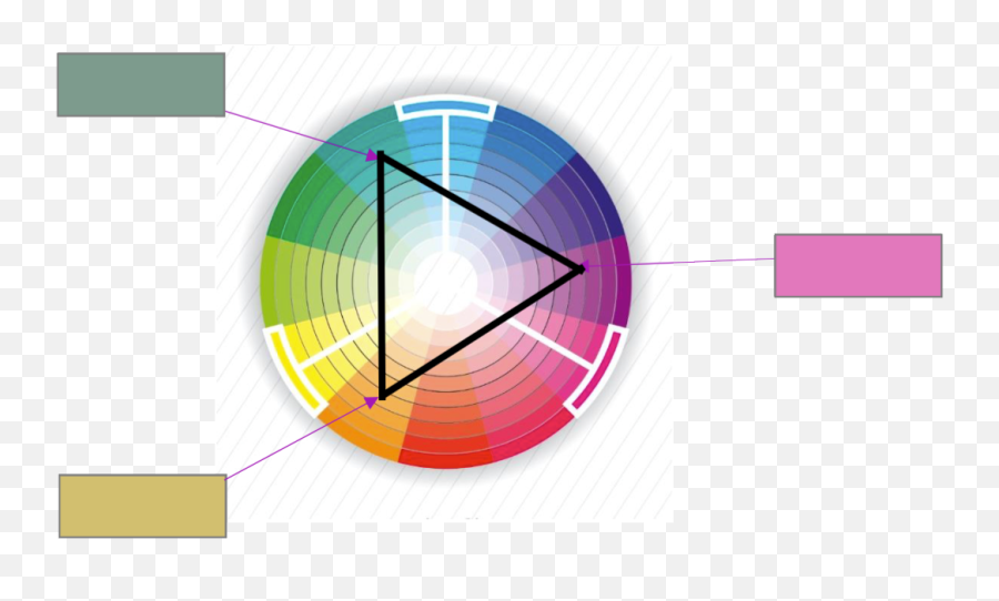 Blog U2014 My Colour Stylist Emoji,Contrasting Colour Emotion