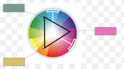 Blog U2014 My Colour Stylist Emoji,Contrasting Colour Emotion