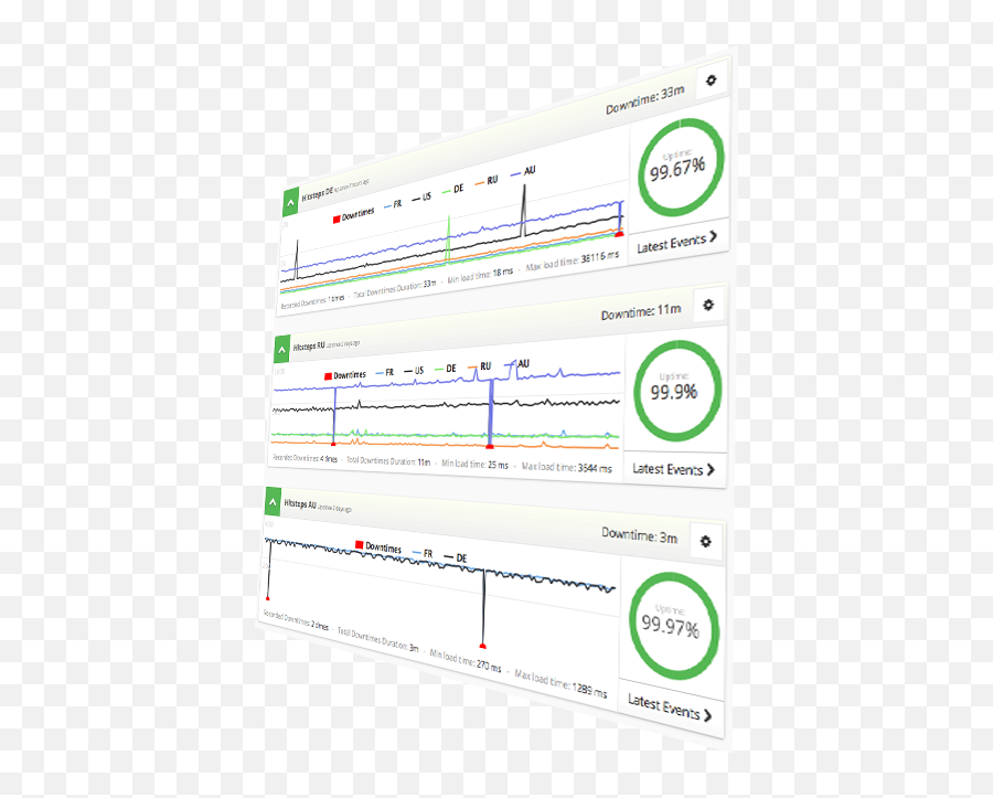 Trackserver On Wordpress Emoji,Discord Emoji Shortcodes