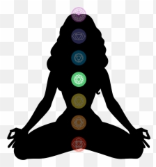 Our Chakras - For Yoga Emoji,Chakras Emotions
