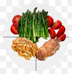 How To Reduce Food Cravings With Hypnosis - Platter Emoji,Food Behavior And Emotion Example Women Craving Food