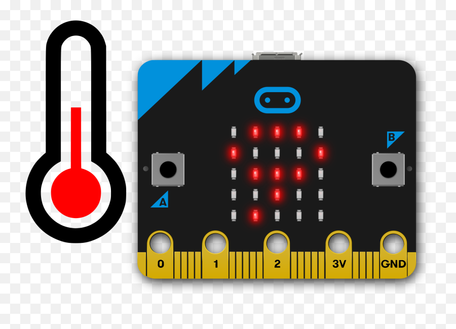 Thermometer Microbit - Microbit Sensor Emoji,Leucistic Ball Python Smile Emoticon