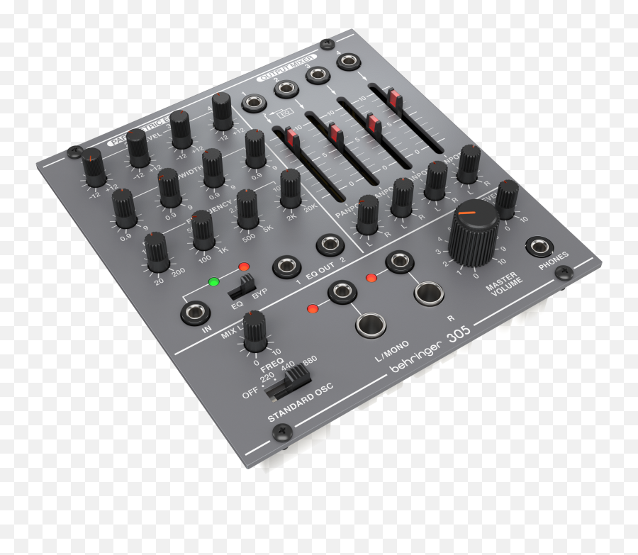 Behringer Emoji,Add Emojis On Mixer