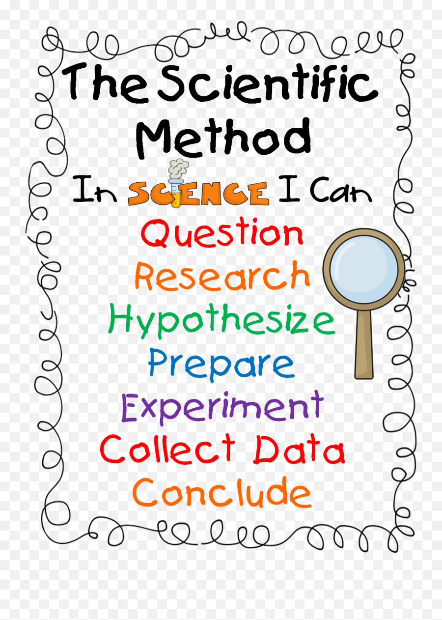 July 2013 - Scientific Method Notebook Cover Emoji,Lilly's Purple Plastic Purse Emotion Activities Popsicle Sticks