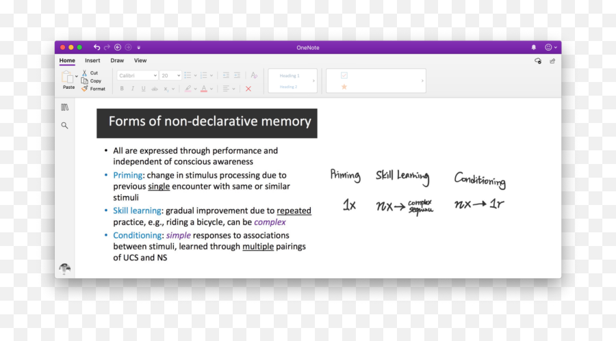 Note - Taking With Onenote As A Psychology Student By Dot Emoji,Emoji Of Guy Laying Down