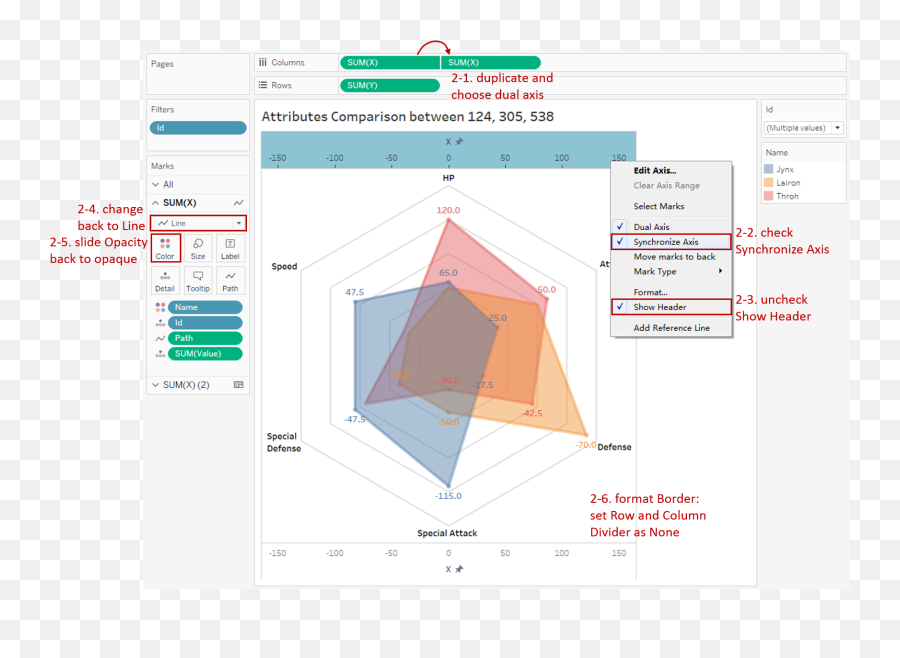 Am Schnellsten Radar Chart Tableau Download Emoji,Spider Chart For Emotions