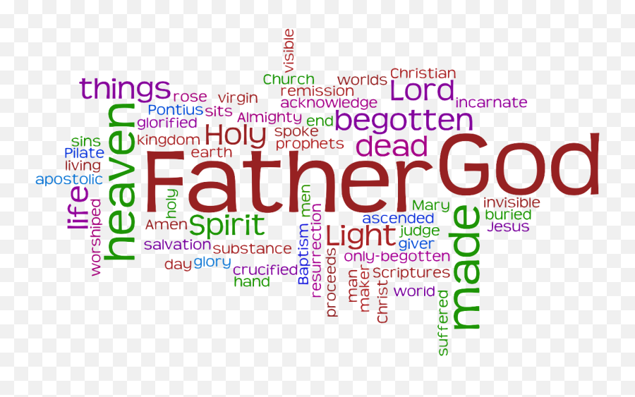 Pin On My Episcopal Life Emoji,Word Cloud Of Emotions