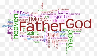 Pin On My Episcopal Life Emoji,Word Cloud Of Emotions