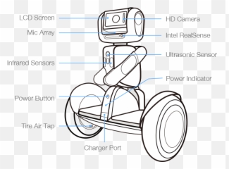 Loomo Enterprice From Segway Robotics - Dot Emoji,Emoji Hoverboard For Sale