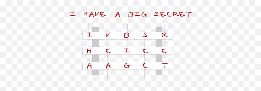 Writing Secret Messages Using Ciphers - Decode A Message Emoji,Emotion Code Chart Printable