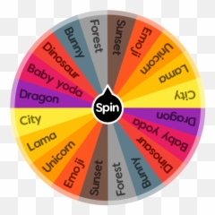What To Draw Spin The Wheel App - Vertical Emoji,Dinosaur Emoji