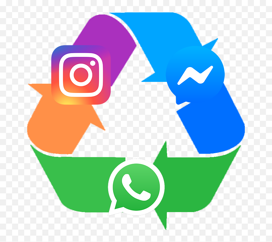 Unione Di Instagram Direct E Messenger - You Re Doing Everything Wrong Book Emoji,Nuove Emoji Per Whatsapp