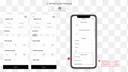 Case Study 4 - Smartphone Emoji,Taco Emoji Case Study