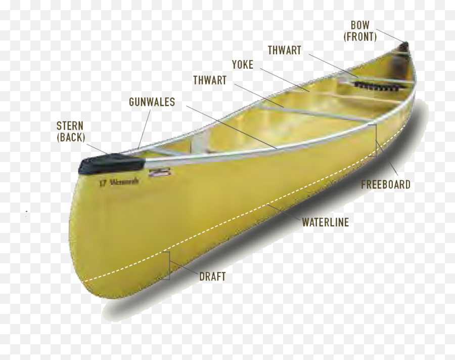 Wenonah Canoe Manufactures Canoes And Paddling Accessories - Wenonah Canoe Emoji,Emotion Glide Kayak Weight Capacity