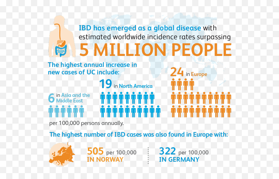 Inflammatory Bowel Disease Pfizer - Language Emoji,Japanese Emotion From Eyes Americans Emotion Through Mouth