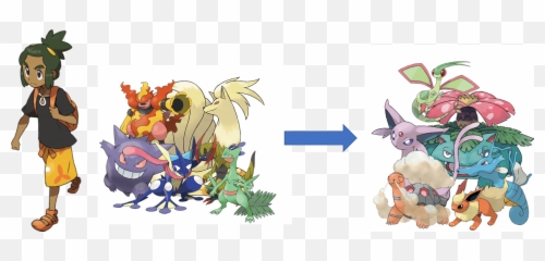 Stacks Of - Fictional Character Emoji,Charizard Emotions