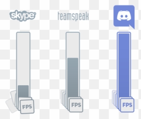 Blog - Wowzone Official Website Skype Emoji,Discord Draenei Emojis