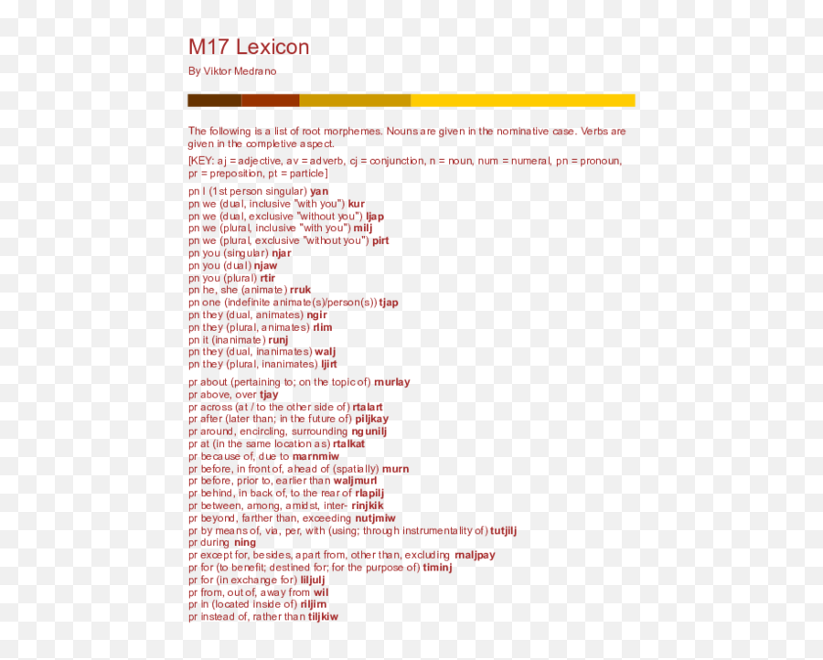 Pdf M17 Australian Aboriginal Lexicon Viktor Nonong - Document Emoji,Fail Emotions Gravity Rar