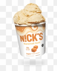 Vegan Bundle Emoji,Iphone Ice Cream Emoji
