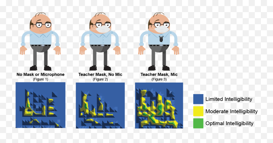 Classroom Audio Archives - For Adult Emoji,Stop Emotion Of Ateacher