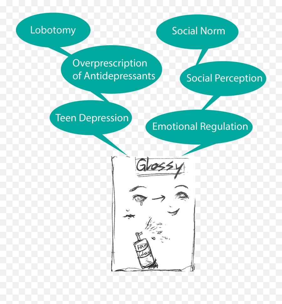 Deserve - Language Emoji,Define Emotion Regulation