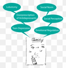 Deserve - Language Emoji,Define Emotion Regulation