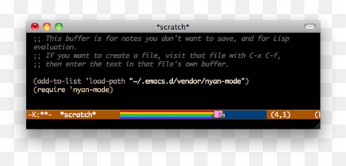 Introducing Nyan - Dot Emoji,How Do You Make A Nyan Cat Emoticon