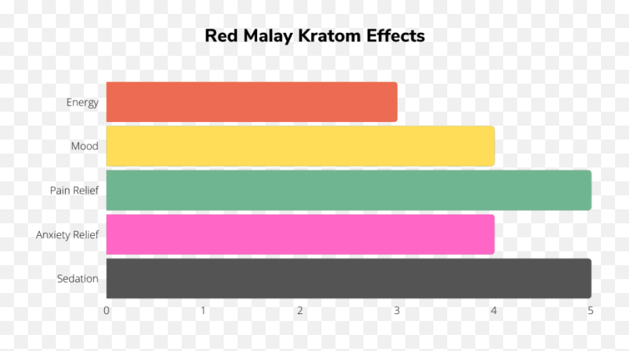 Mind Blown Meaning In Malay - Statistical Graphics Emoji,Www.thedailymind.com Emotions Touch