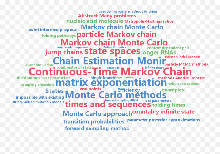Icml Beijing - Dot Emoji,Examples Of Observations For High Scope Emotions Icml Beijing - Dot Emoji,Examples Of Observations For High Scope Emotions