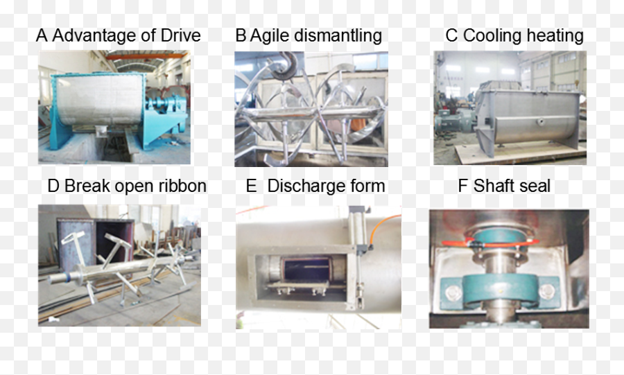China Ldh Plough Mixer Machine Manufacturers And Suppliers Emoji,Mixer How To Add Emoticons