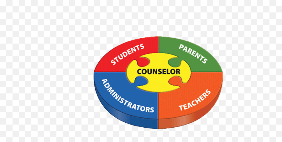 Counselors Corner - Temple Elementary Emoji,Pbis Make Emotions Choice Book