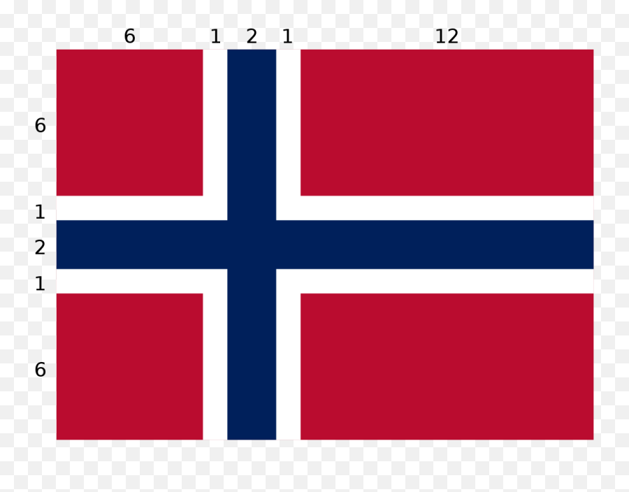 Norway Flag Png Emoji,Icelandic Flag Emoji