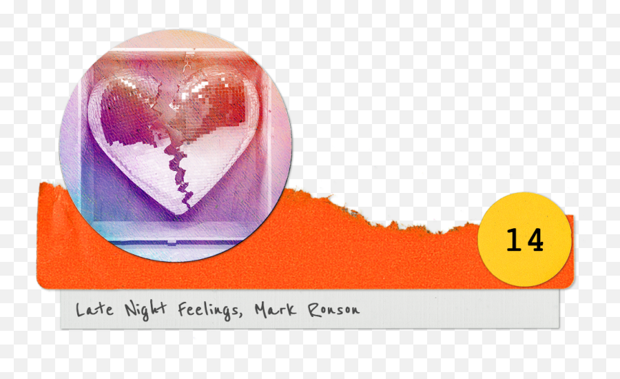 Megan Thee Stallion Fever Is The Top Album Of 2019 - Paper Mark Ronson Late Night Feelings Ft Lykke Li Emoji,Super Princess Peach Emotions