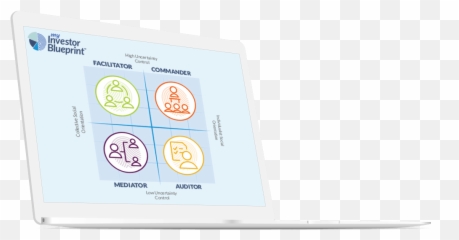 Myinvestorblueprint Home - Technology Applications Emoji,Image Investor Emotions