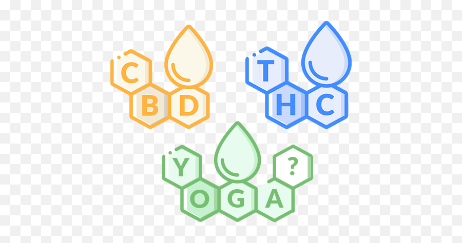 Cannabis And Yoga Connecting History Science And Current Emoji,In The Emotions Book By Enlighten, Motivate, The Encouraging Blend Is The Oil Of ?