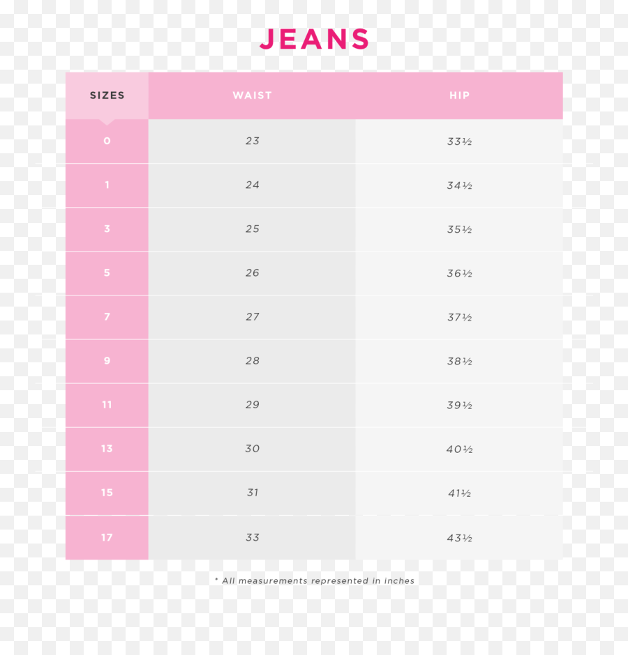 3 - Tier High Rise Push Up Medium Wash Skinny Jean U2013 Charlotte Charlotte Russe Size Chart Emoji,Women Gets Peach Emoji Butt