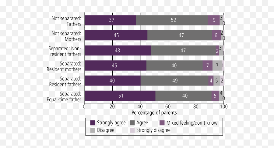 Family Matters - Issue 88 Grandparenting And The 2006 Vertical Emoji,Emotions Grandparents Caring For Grandchildren