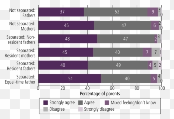 Family Matters - Issue 88 Grandparenting And The 2006 Vertical Emoji,Emotions Grandparents Caring For Grandchildren