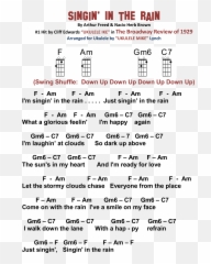 Singin In The Rain Png Ukulele Mike Lynch - All Things Ukulele Emoji,Smiley Emoticon Under Rain Cloud