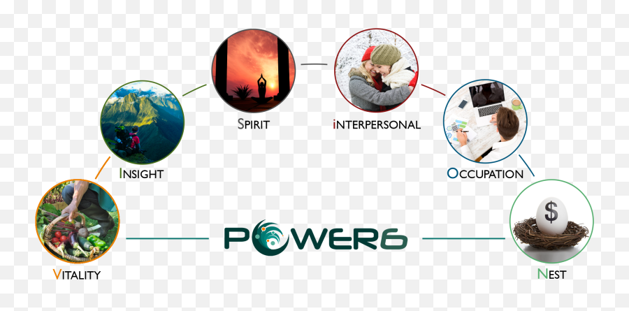 Power Coaching - 6th Power Helps Smash Personal Barriers J3 Emoji,Emotions Fallacy