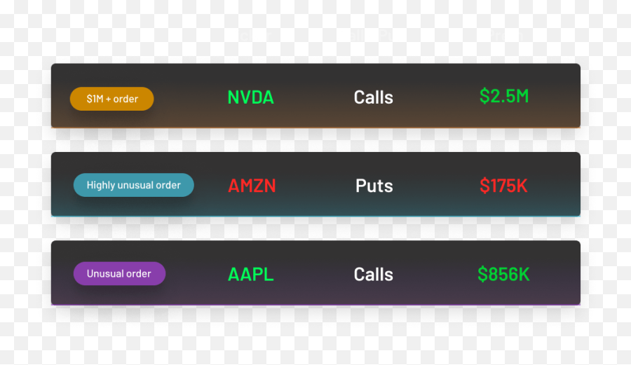 Real Time Options Flow Tracking - Free 7 Day Trial Dot Emoji,Tradingview Emojis