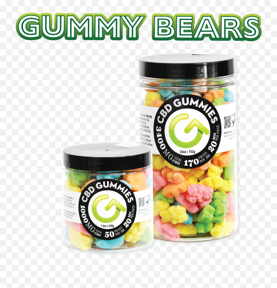 Gummy Candy Brands Cheap - Cbd Gummy Bears Emoji,Gummy Bear Emoji