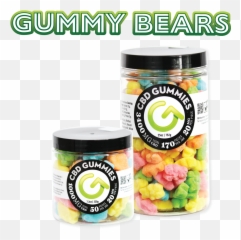 Gummy Candy Brands Cheap - Cbd Gummy Bears Emoji,Gummy Bear Emoji