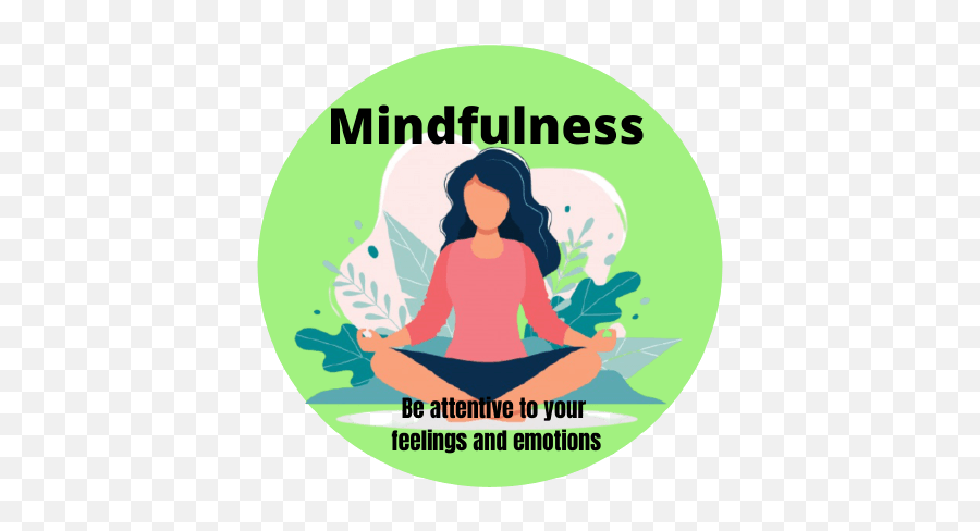 Mindfulness Meditation An Overview And - Deep Breathing Emoji,Mindfulness Guided Meditation Emotions