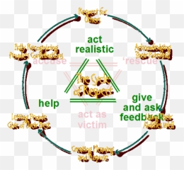 Intentional Activity - Convivial Creativity Language Emoji,How To Stop Intellectualizing Emotions
