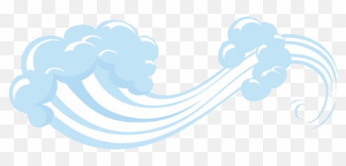 Zodiac Air Signs Emoji,Water Signs Expressing Emotions