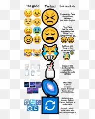 Garf On Twitter Itu0027s A Shame They Didnu0027t Redesign Emojis - Happy,Disapointed Emoji