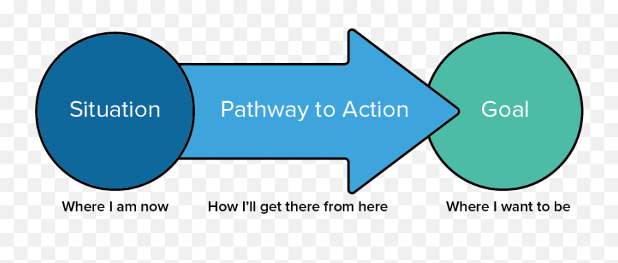 Donu0027t Be Silent - Have The Conversation Emoji,We Seek Emotion Injustice 2