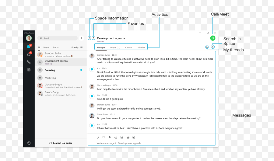 Webex Teams Essentials - Vertical Emoji,Emoji Answers 48