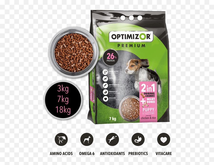 Optimizor Premium Puppy Milky Bones 7kg - Optimizor Premium Dog Food Emoji,Emotion Pets Milky The Bunny Reviews